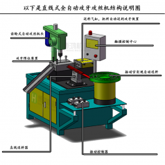 用自動攻絲機在加工不同材料的工件有什么區(qū)別？