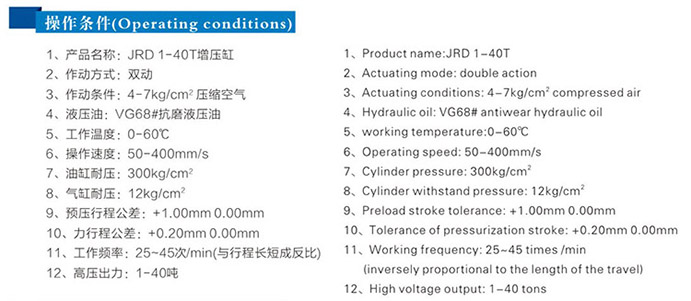 JRD增壓缸操作條件